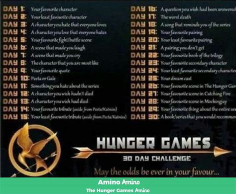 glimmer hunger games|Order of deaths from 74th games : r/Hungergames .